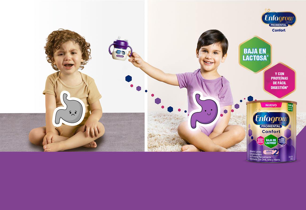 Pancita sensible? Prueba Enfagrow® Confort